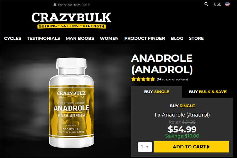 Anabolic steroid news